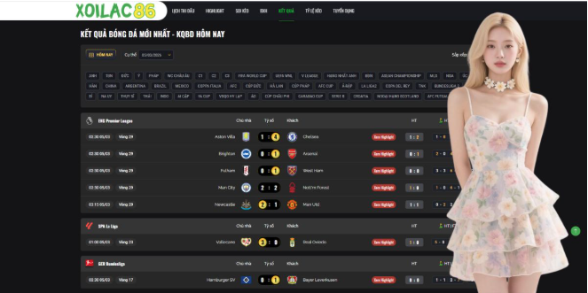 Strategies for a Better Match Day Experience